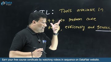 What is C++ STL? | Introduction to Standard Template Library [Hindi]