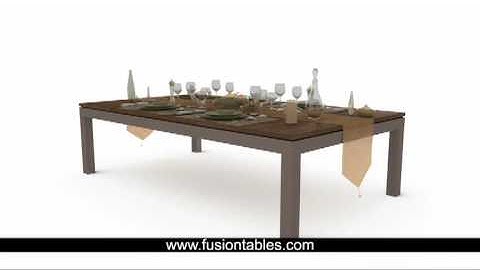 Fusiontables by Aramith