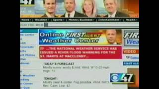 WTEV-TV (Now WJAX-TV) “CBS 47 Online First Alert Weather” promo (2006)