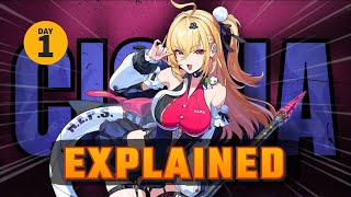 Cissia Kit Explained Day 1 [Zenless Zone Zero]