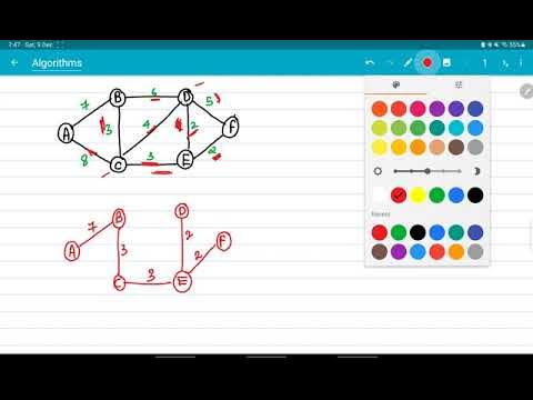 Prim's Algorithm for Minimum Spanning Tree | Data Structures - YouTube