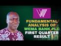 Fundamental Analysis of Wema Bank Plc First Quarter Result