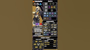 TRIGGER | INTER-KNOT COMMUNITY BUILD GUIDE V2.3 | ZENLESS ZONE ZERO