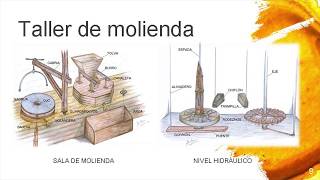 Almudena Herrera Peral- M. Luisa Ruiz Bedia "Interpretación de los molinos hidráulicos ABP"