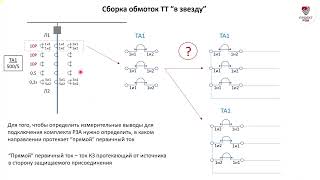 Как Учитывать Полярность Тт При Подключении Рза