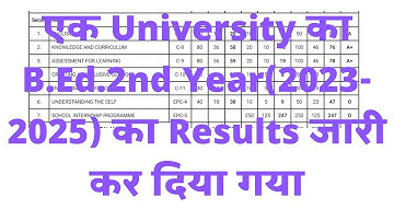 B.Ed.2nd year Result out 2025 ।। Bihar University B.Ed.2nd year result news