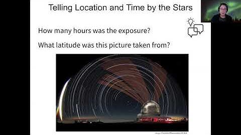 2-1-2 The Celestial Sphere