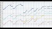 スーパーマリオrpg Cm Youtube スーパーマリオrpg Cm Youtube