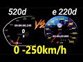 BMW G30 520d 190 hp vs Mercedes E220d 194hp - Acceleration Sound 0 -200 100 -200km/h