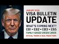 January 2026 US Visa Bulletin – Possible Trends for EB1, EB2, EB3, EB5 &amp; Family-Based Green Cards