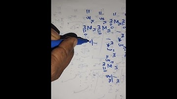 Transform and partial differential equation unit 5 Z transform convolution theorem