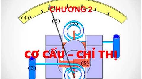 Bài tập cơ cấu chỉ thị từ điện năm 2024