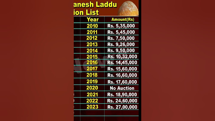 Balapur Ganesh Laddu Auction List 2023