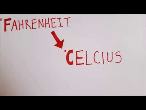 Geography and Mathematics: Converting Fahrenheit to Celcius (°F to °C)