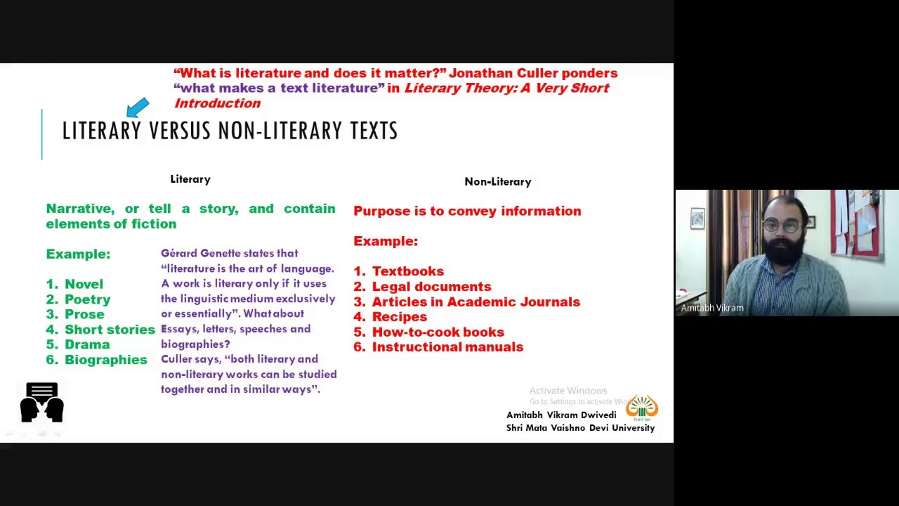 Literary And Non literary Texts YouTube