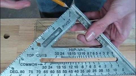 The basics on a Speed square