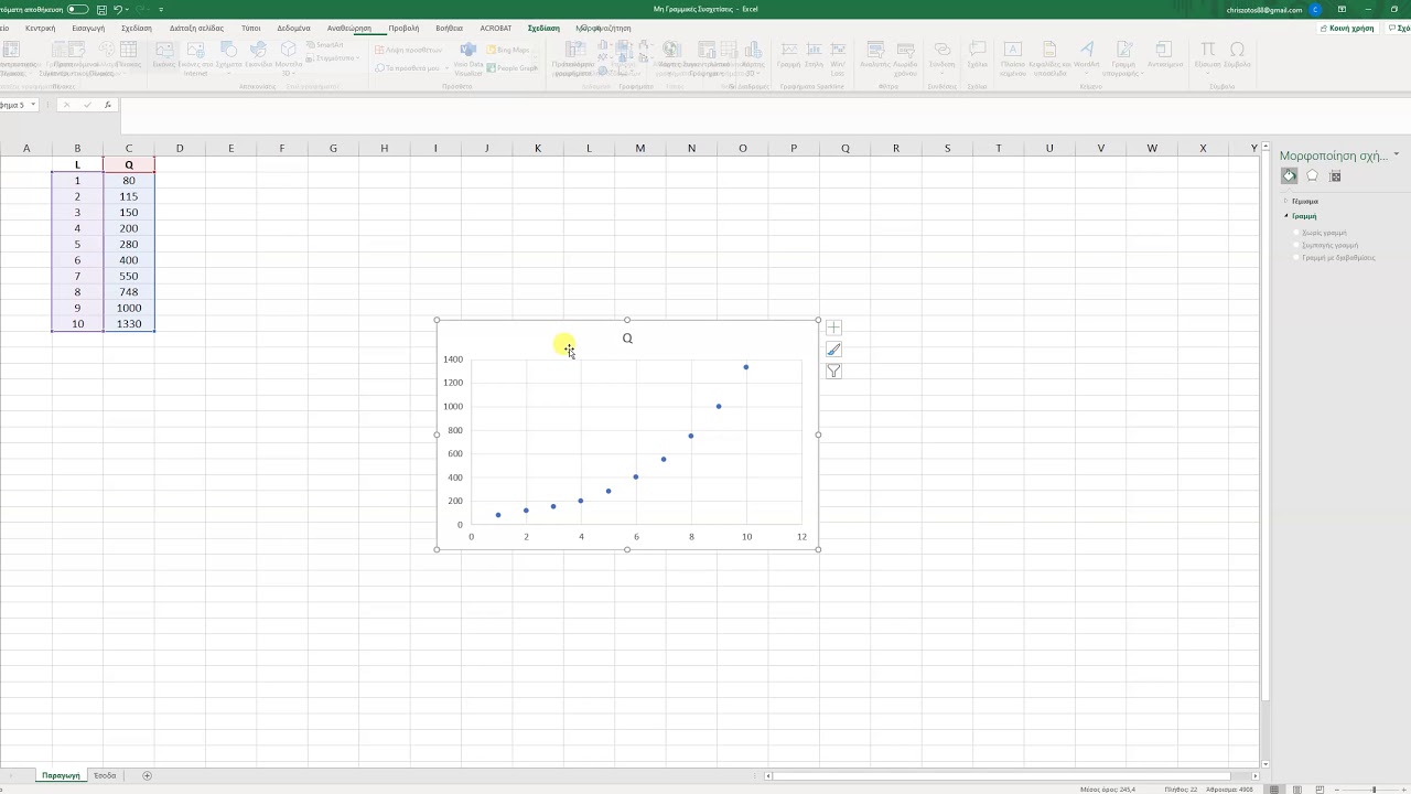 Μη Γραμμικές Συσχετίσεις - Παλινδρομήσεις Excel