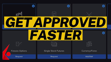 How To Add Trading Permissions on Interactive Brokers (For Beginners) From Start to Finish