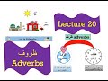 Quranic Arabic Grammar Course Lecture 20 ظروف ظرف زمان و مکان Adverbs Of Time Place Zarf Quranic Arabic Grammar Course Lecture 20 ظروف ظرف زمان و مکان Adverbs Of Time Place Zarf