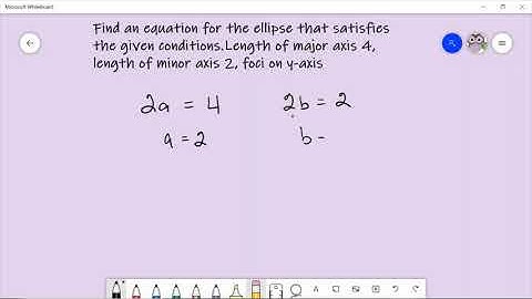 Major and minor axis. Find the ellipse.