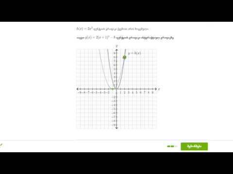 წანაცვლებული ფუნქციბის გრაფიკის აგება