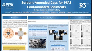 EPA P3: Sorbent-amended caps for PFAS contaminated sediments