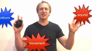 Psychological Strategies