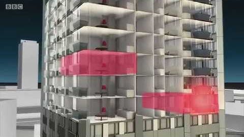 Panorama - Grenfell cladding