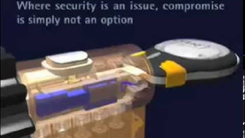 The New High Security Mul-T-Lock with Cliq Technology