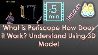 What is Periscope How Does it Work? Understand Using 3D Model- Boards|NSO|NSTSE|Olympiad|Physics