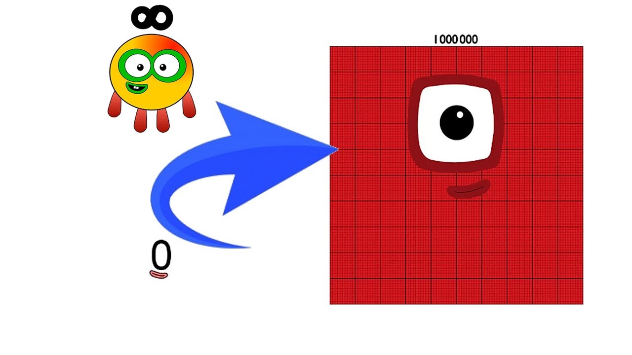 Numberblocks Counting To Infinity Learn To Count Youtube