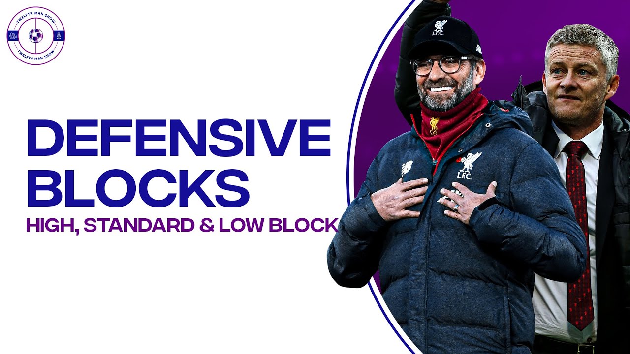 Defensive Blocks in Football explained | Twelfth Man Tactical Hub
