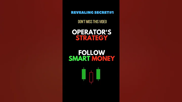Operator's Trading strategy in Options #Order blocks
