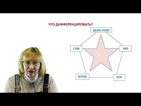 Д-25. Дифференциация образовательного процесса