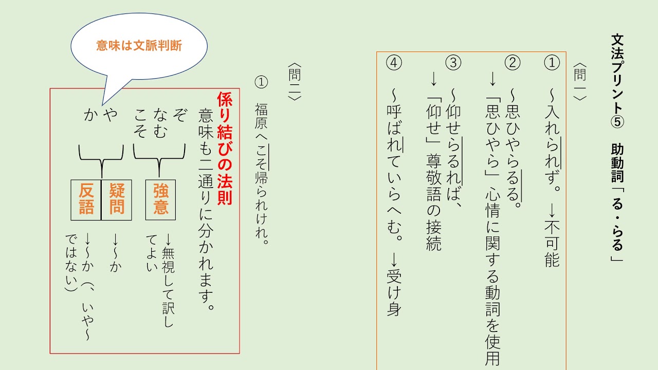 5 27 2年生 古典文法プリント解説長島 Youtube 5 27 2年生 古典文法プリント解説長島 Youtube