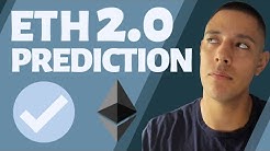 Ethereum 2.0 Price Prediction 2020 | Turn $1,000 to $60,000