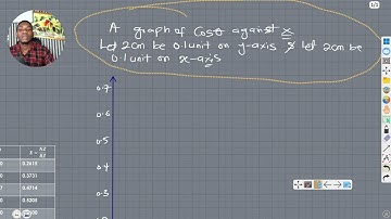 PHY 102 - PRACTICAL L1