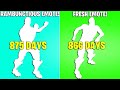FORTNITE'S RAREST EMOTES! (YOU MUST BUY THESE!)