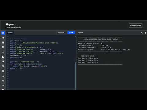 Linear Regression in python used for Annual Sales Forecasting (2026-2028) | Group 7 | AIML