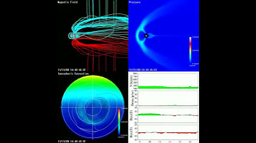 09/11/2011 - Real-time Magnetosphere Simulation