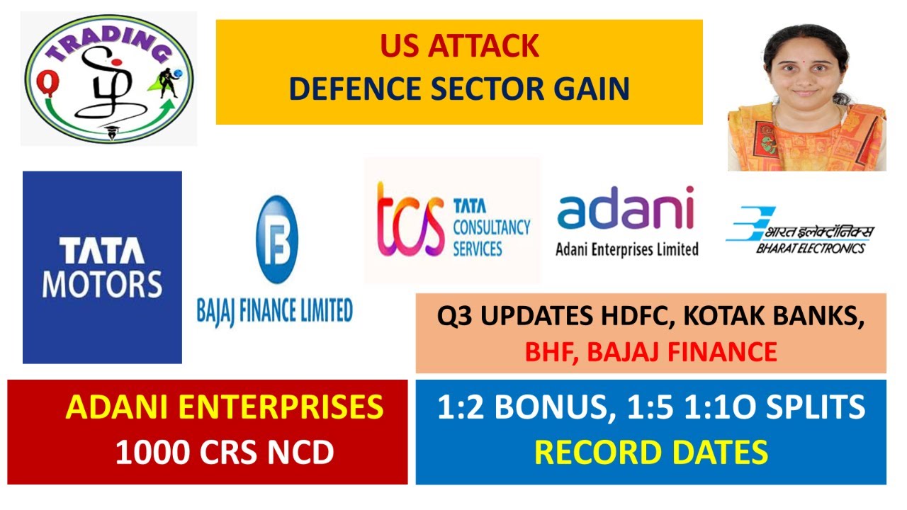 DEFENCE SECTOR GAIN, Q3 UPDATES HDFC BANK, BAJAJ, 1:2,10 BONUS, 2 1:5 SPLITS 
