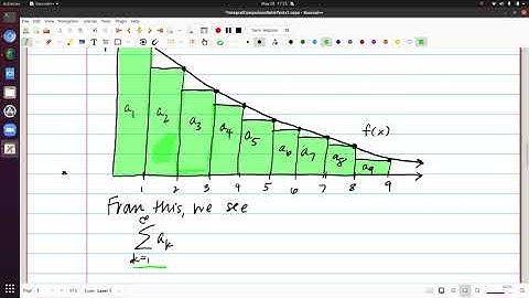 Integral, Comparison, & Ratio Tests - the Integral Test