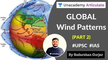 World Geography | Global Wind Patterns - Part 2 | By Sudarshan Gurjar | UPSC Prelims 2020