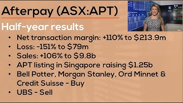 How Australia’s fastest growing company reported | Afterpay (ASX:APT) Reporting Results