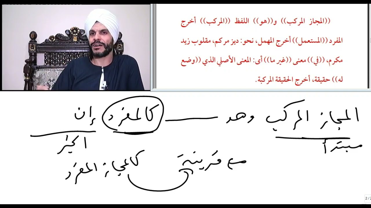 شرح العلامة الملوي على السمرقندية في علم البيان الدرس التاسع ج1