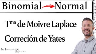Aproximación de Binomial a Normal | Teorema Moivre Laplace | Corrección de Yates