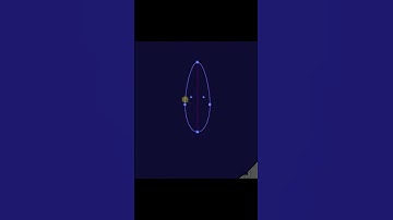 Adobe Illustrator - Making Flower Line Art using blend tool