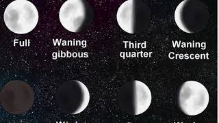 Spiritual guidance 714/moon phases screenshot 5