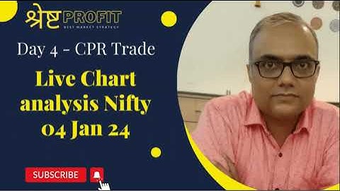 Day 4 - CPR Trading LIVE ~ Pivot Points Option Strategy ~ Nifty ~ CPR Indicator For Intraday Trading