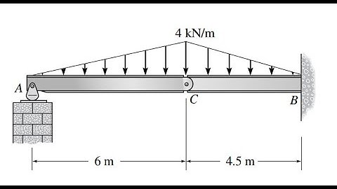 Structural Analysis with Autodesk Robot: Exercise 2